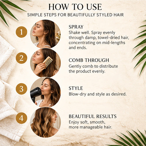 Heat Spray Organics – Hydrating Heat Styling Mist | 125 mL