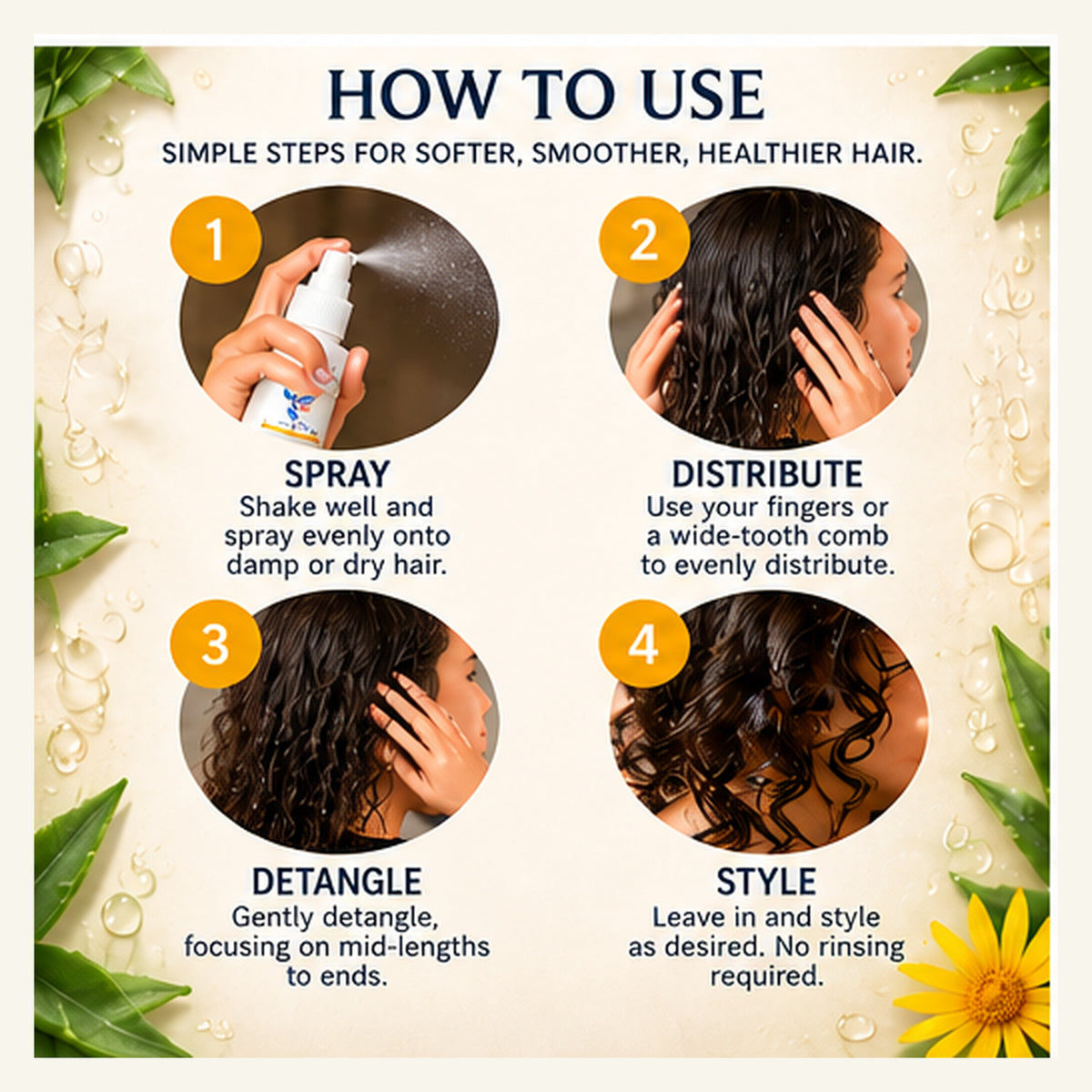 Repair Spray Organics | 125 mL