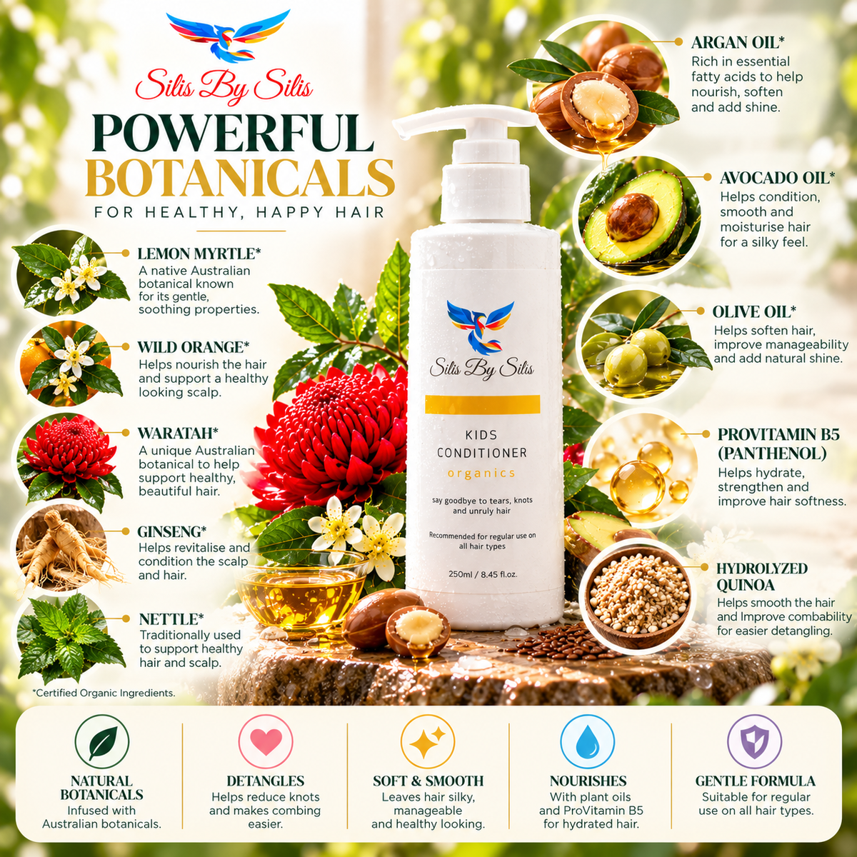 Kids Conditioner Organics – 250ml