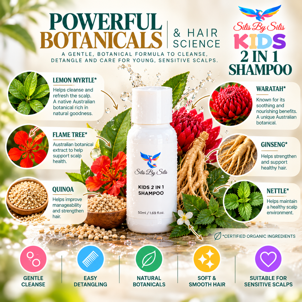 Kids 2 in 1 Shampoo – Gentle Cleanse & Detangle | Travel Size 50ml