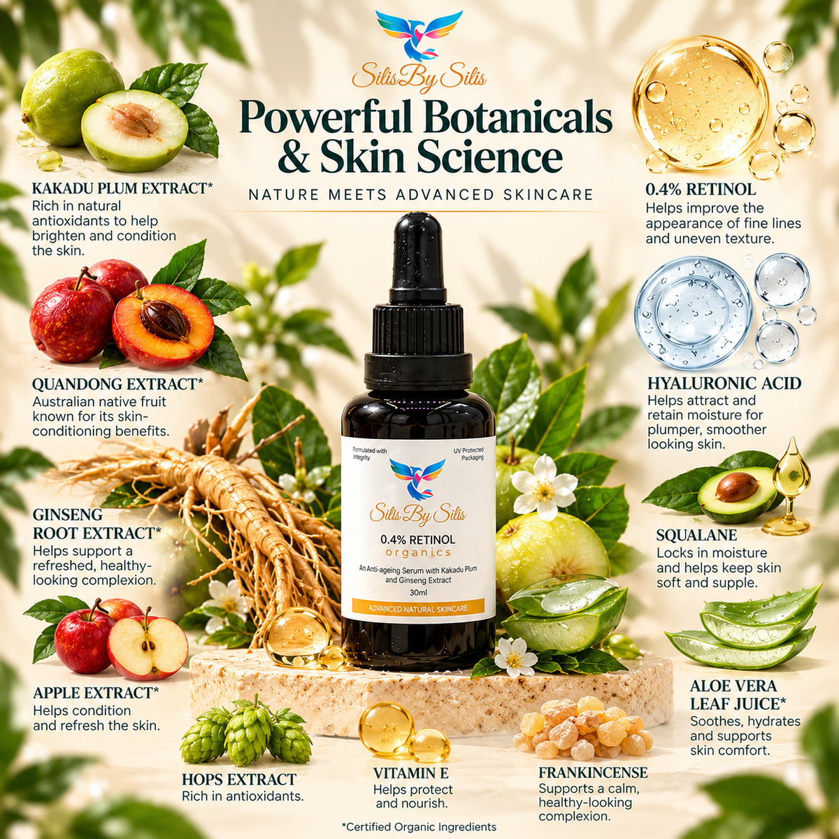Vitamin A Serum – 0.4% Retinol | 30ml