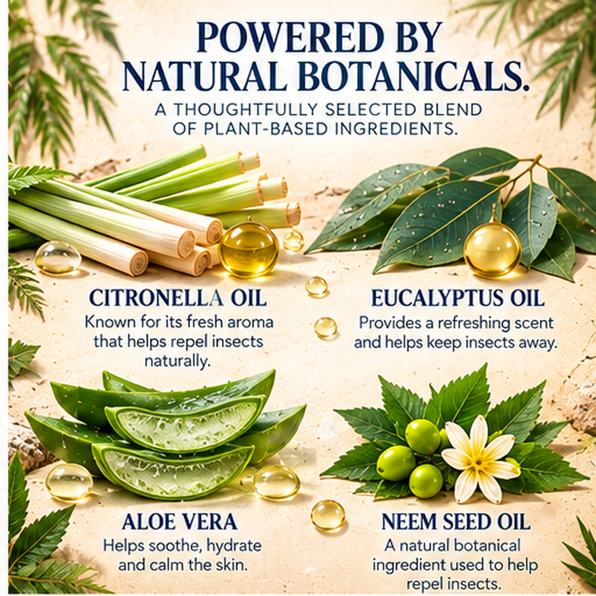 Citronella & Eucalyptus Spray Lotion – 100ml