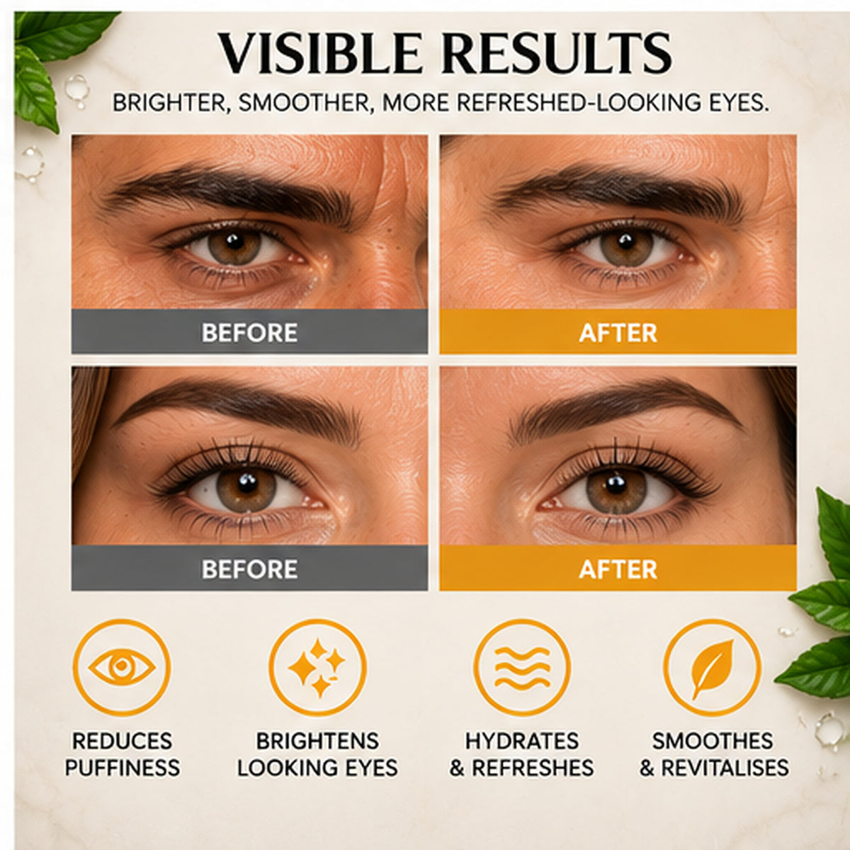 Eye Gel – Caffeine, Niacinamide & Hyaluronic Acid | 15ml