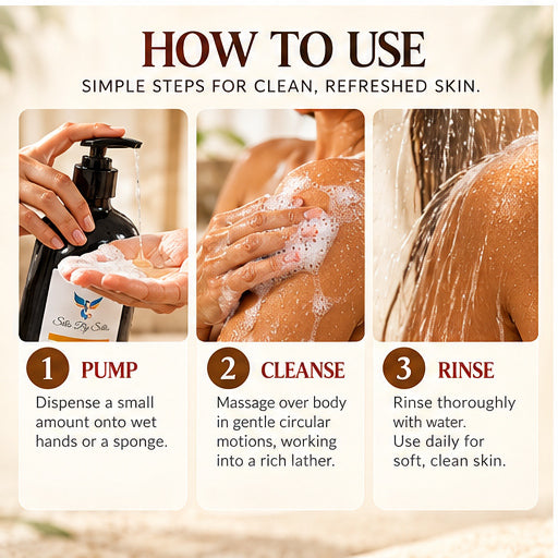 Hand & Body Wash – 500ml